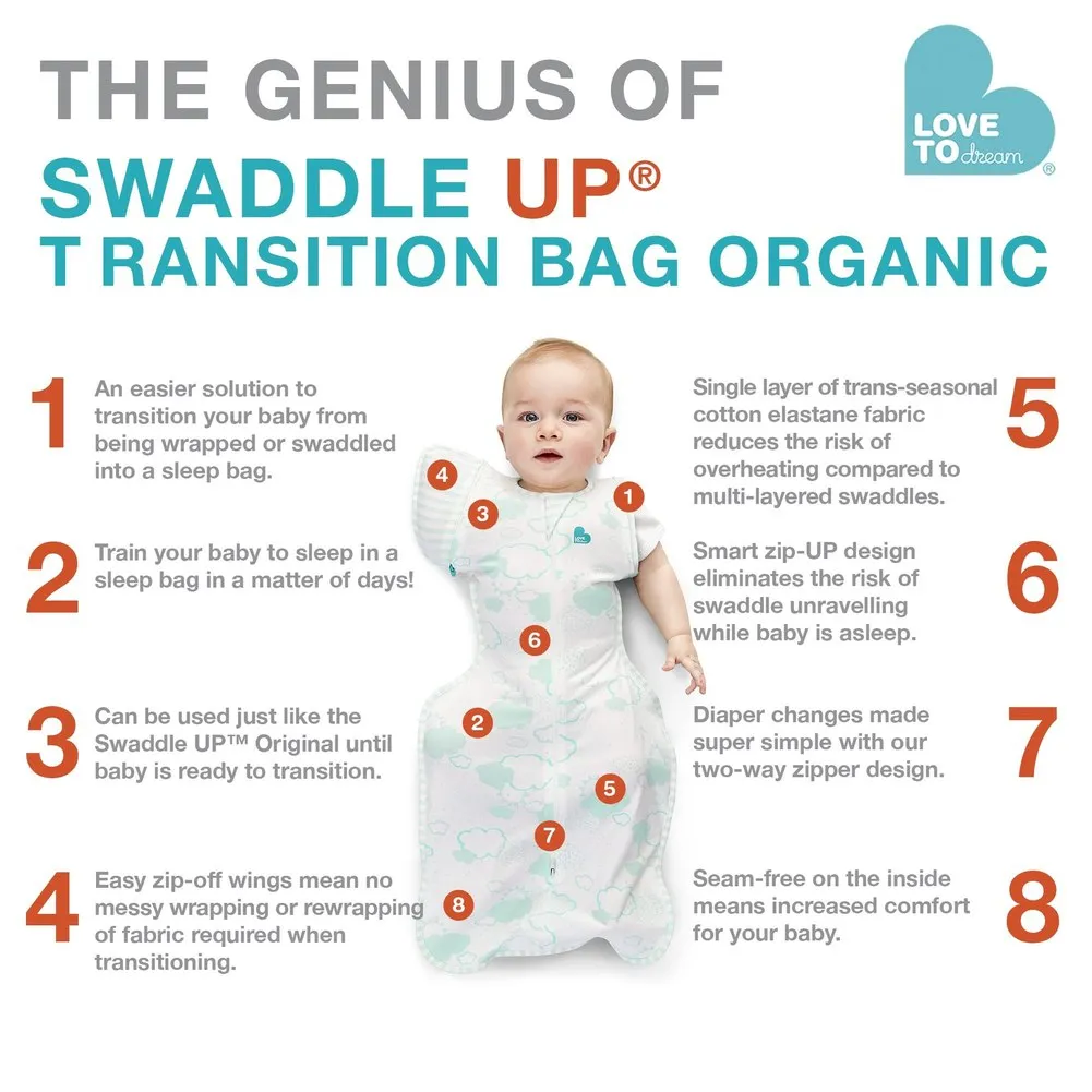 Love To Dream Swaddle UP Transition Bag Organic 1.0 TOG - Celestial Dot Mint (Medium, 13-18.5 lbs)