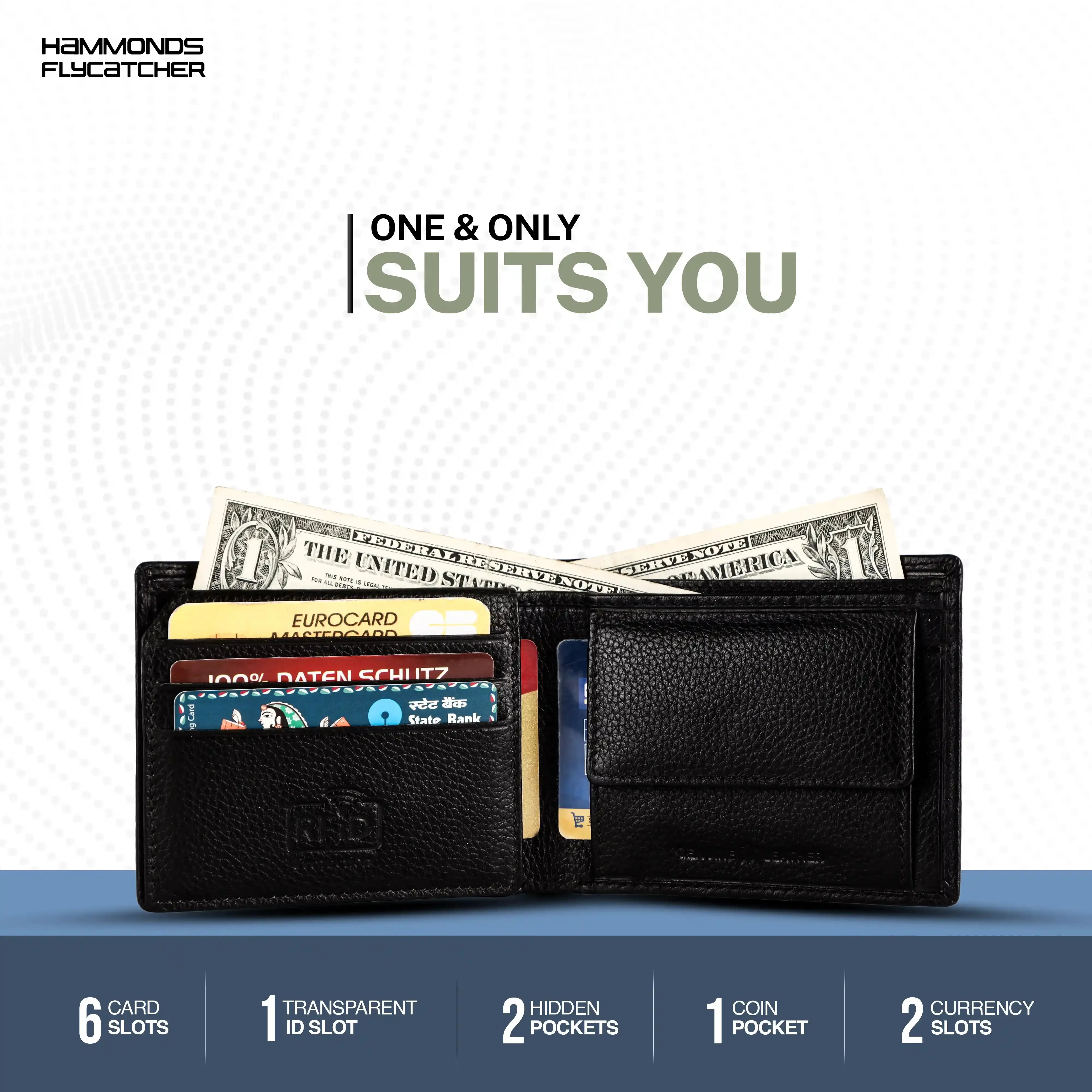 Pure Leather Wallet for Mens- RFID Protected Leather Wallet for Men with 6 ATM Card Slots
