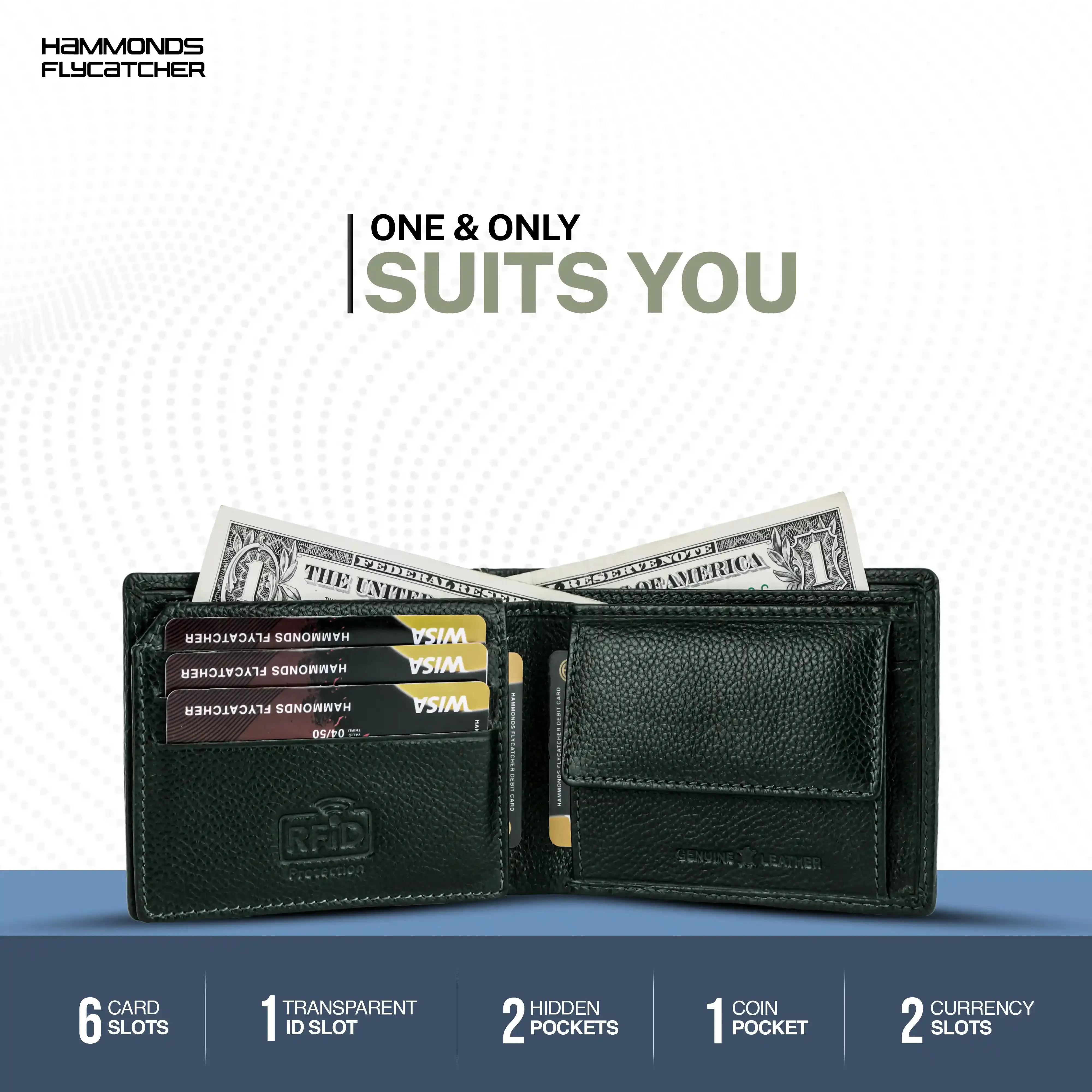 Pure Leather Wallet for Mens- RFID Protected Leather Wallet for Men with 6 ATM Card Slots