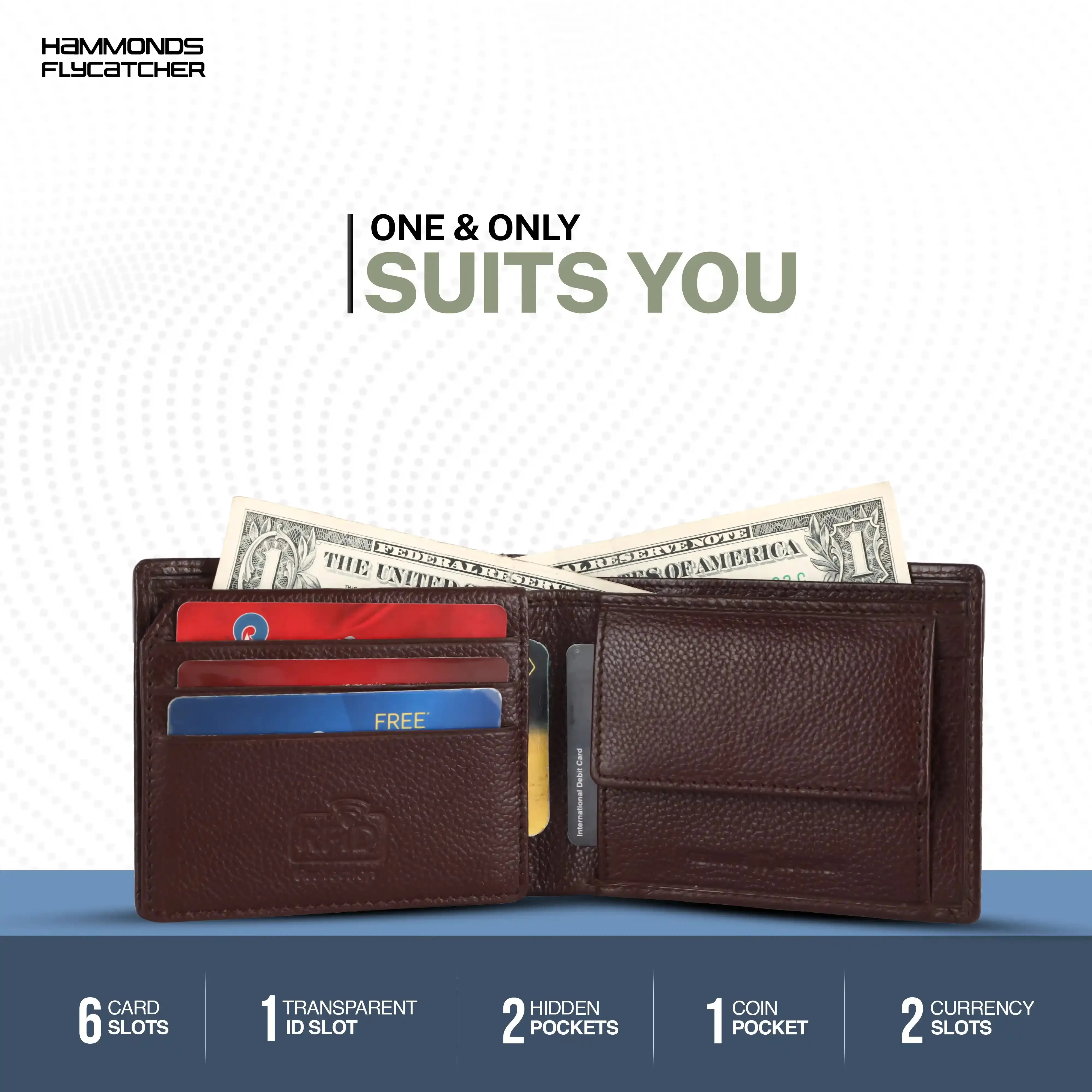 Pure Leather Wallet for Mens- RFID Protected Leather Wallet for Men with 6 ATM Card Slots